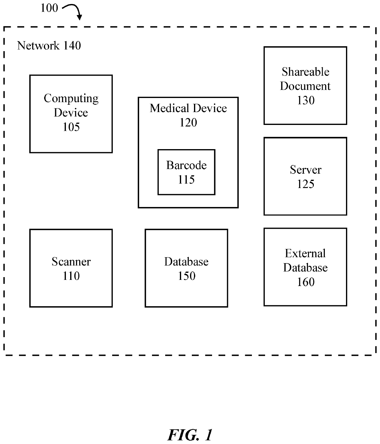 System and method for managing medical device inventory