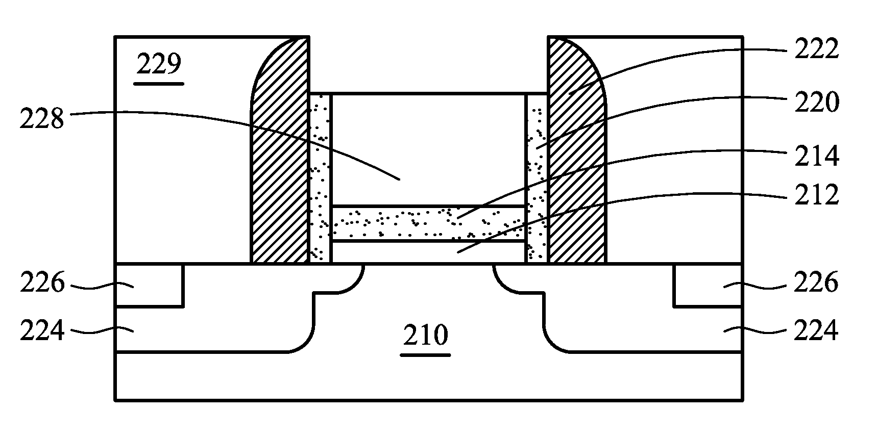 Transistor performance improving method with metal gate