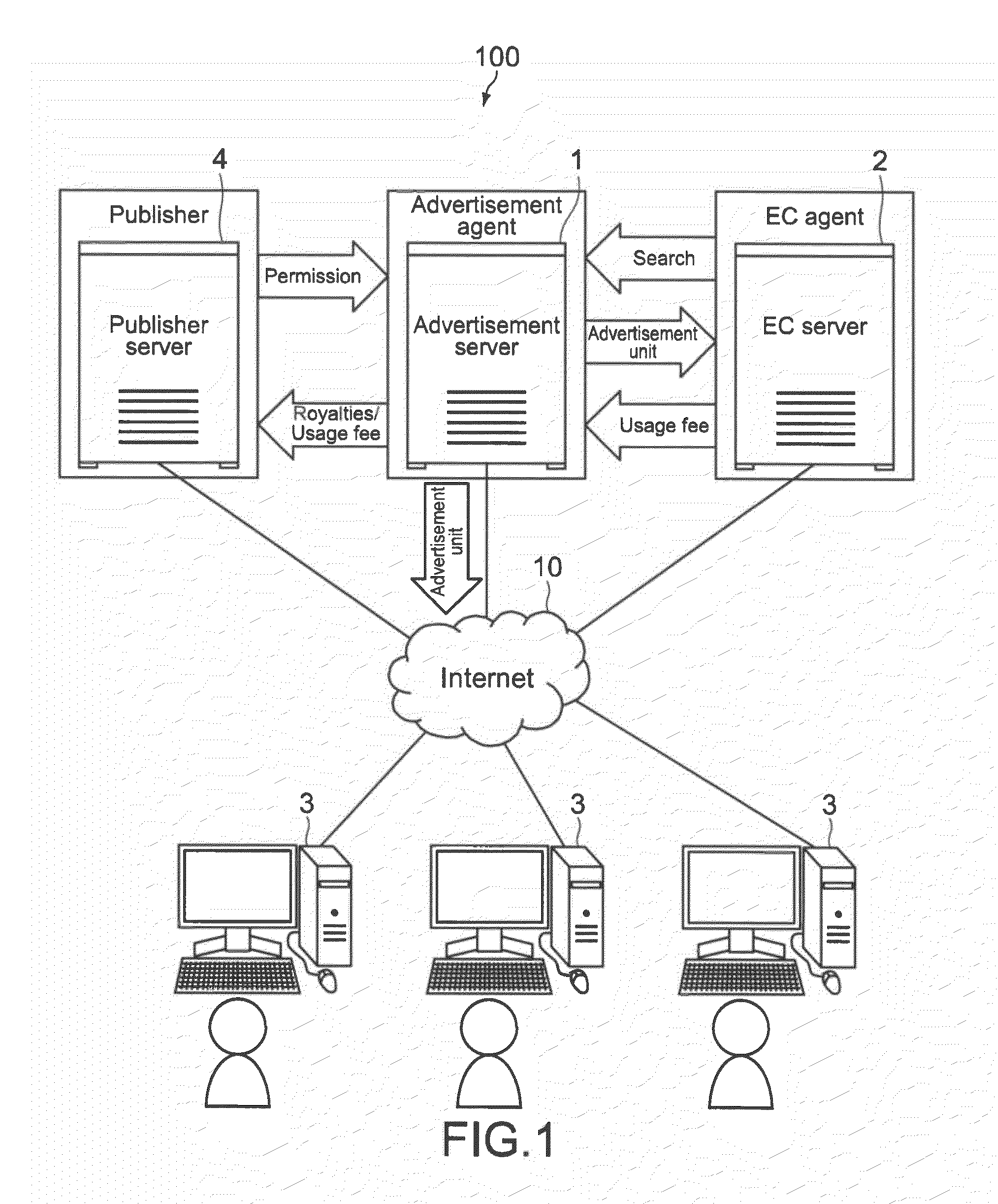 Server apparatus, method of producing advertisement information, and program