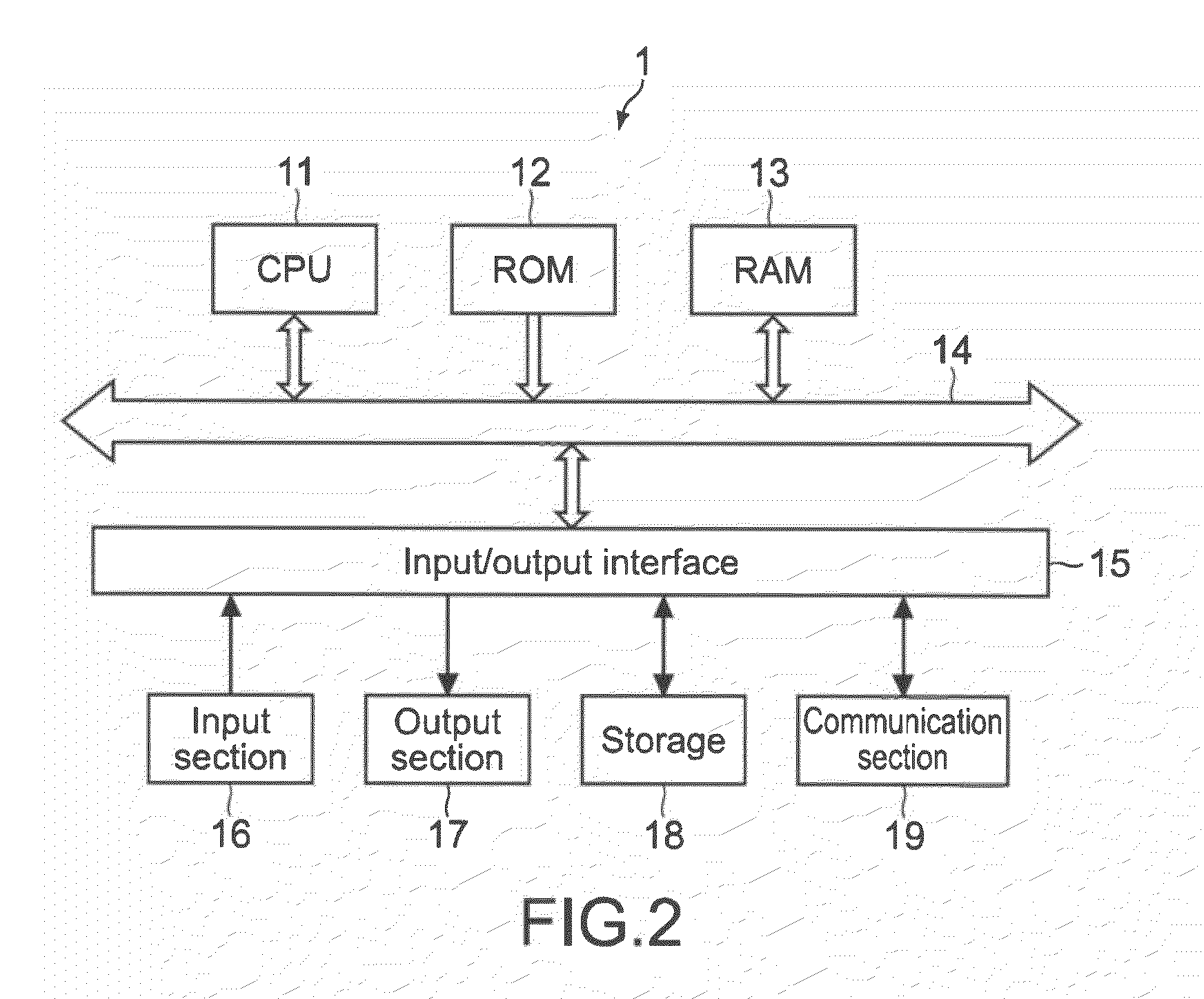 Server apparatus, method of producing advertisement information, and program