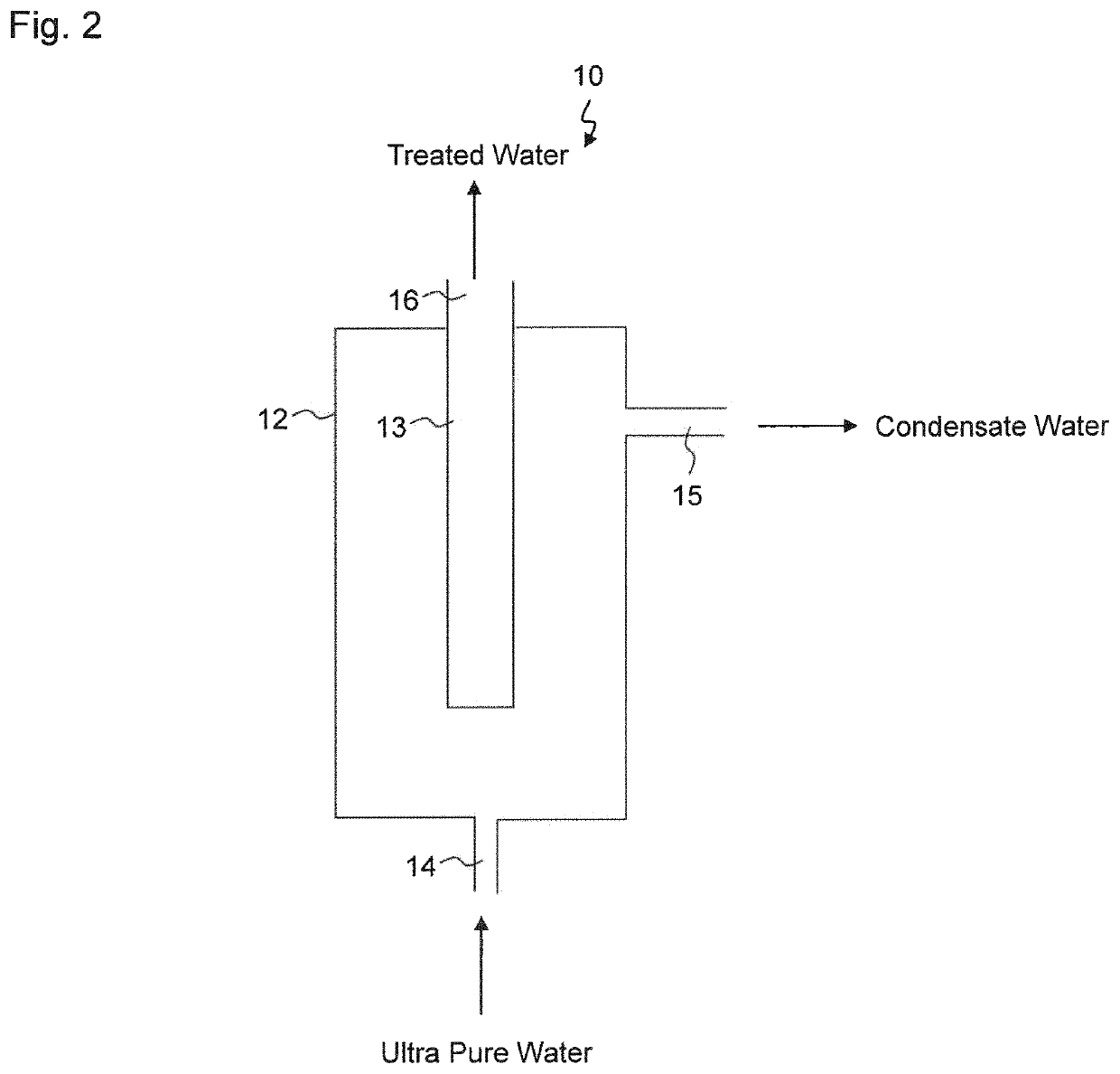 Method of evaluating level of cleanliness of hollow fiber membrane device, method of washing hollow fiber membrane device, and washing device for hollow fiber membrane device