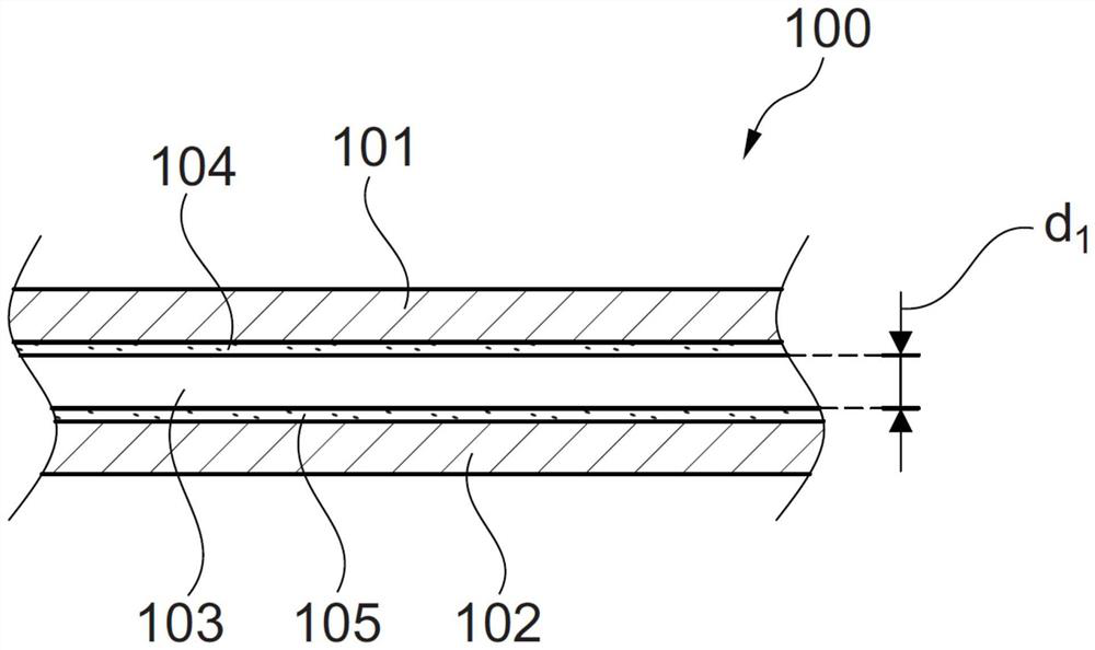 Elastic interlayer assembly