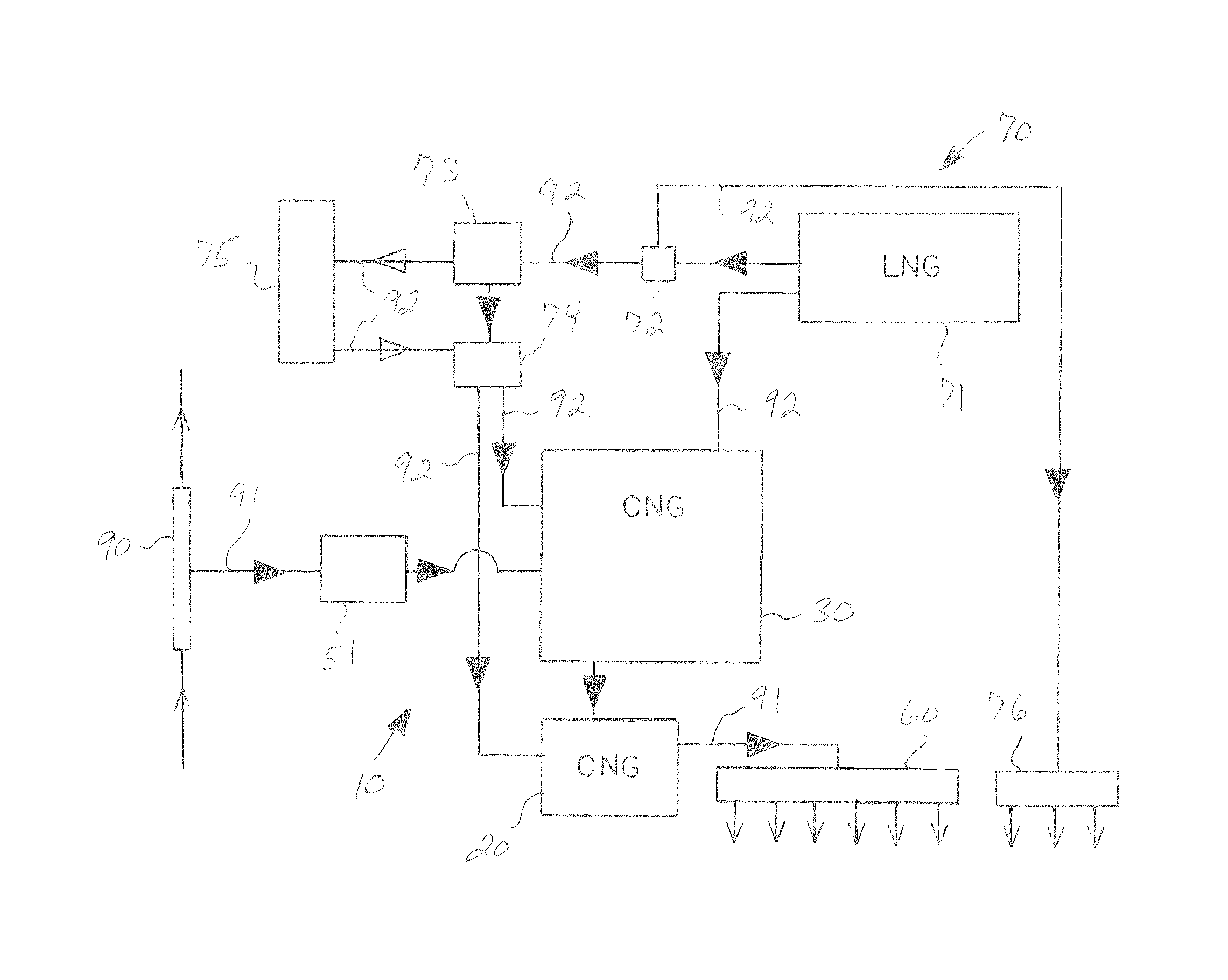 Compressed and Liquified Natural Gas Storage and Dispensing System