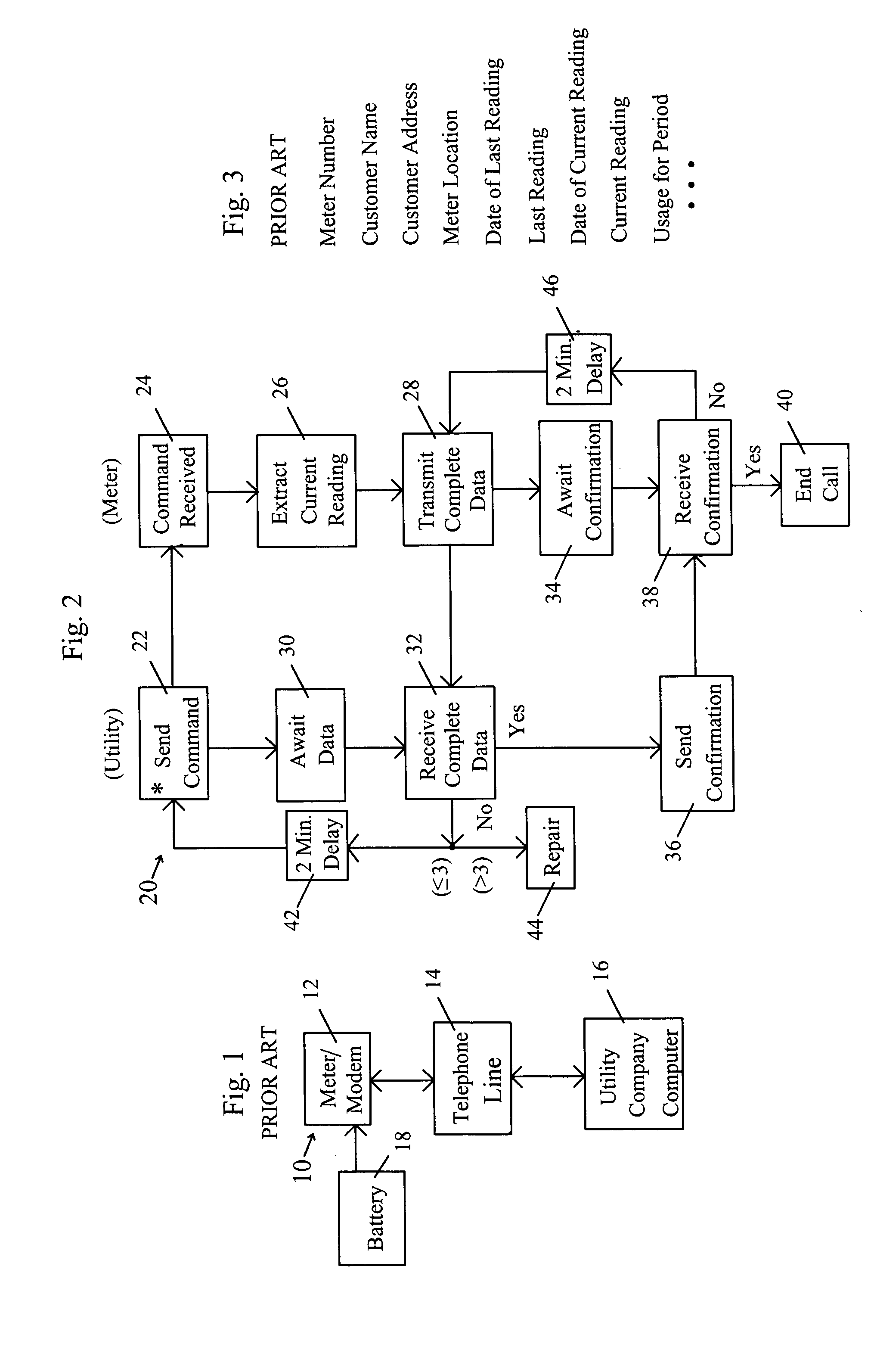 Method and apparatus for all-purpose, automatic remote utility meter reading, utility shut off, and hazard warning and correction