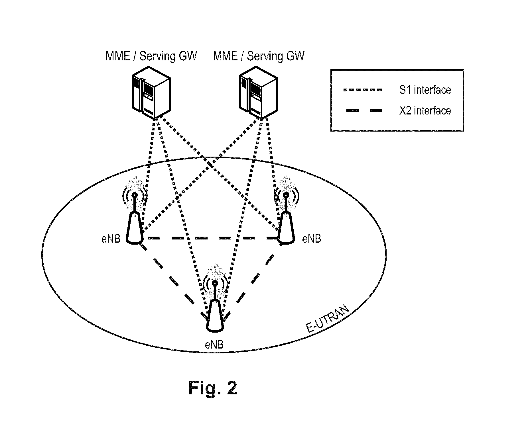 Efficient discard mechanism in small cell deployment