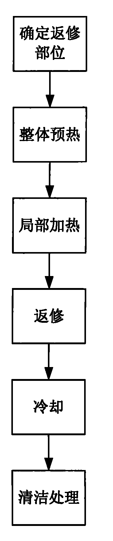 Method for repairing DAD-40 conductive adhesive bonding product