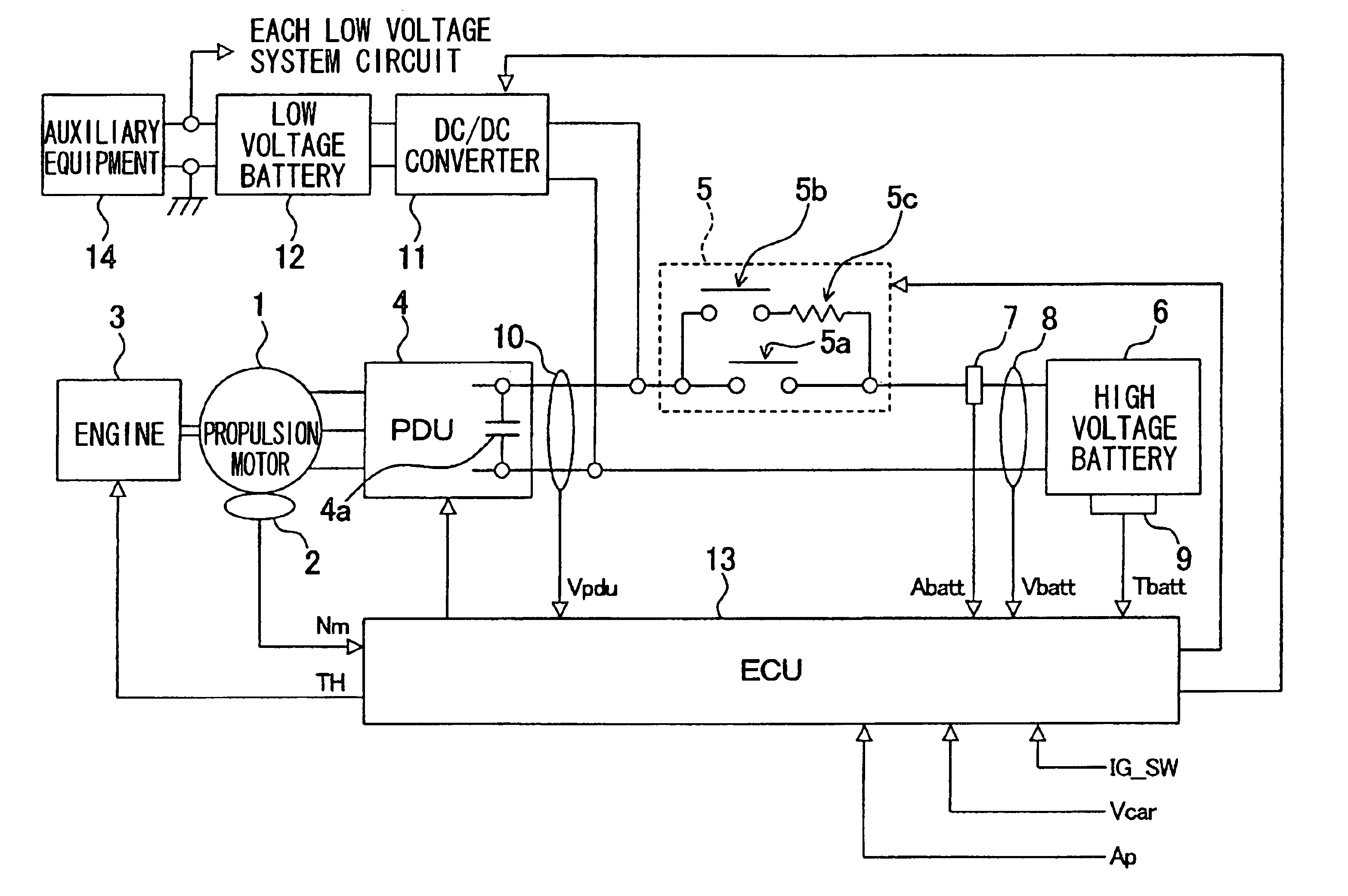 Control apparatus for hybrid vehicle