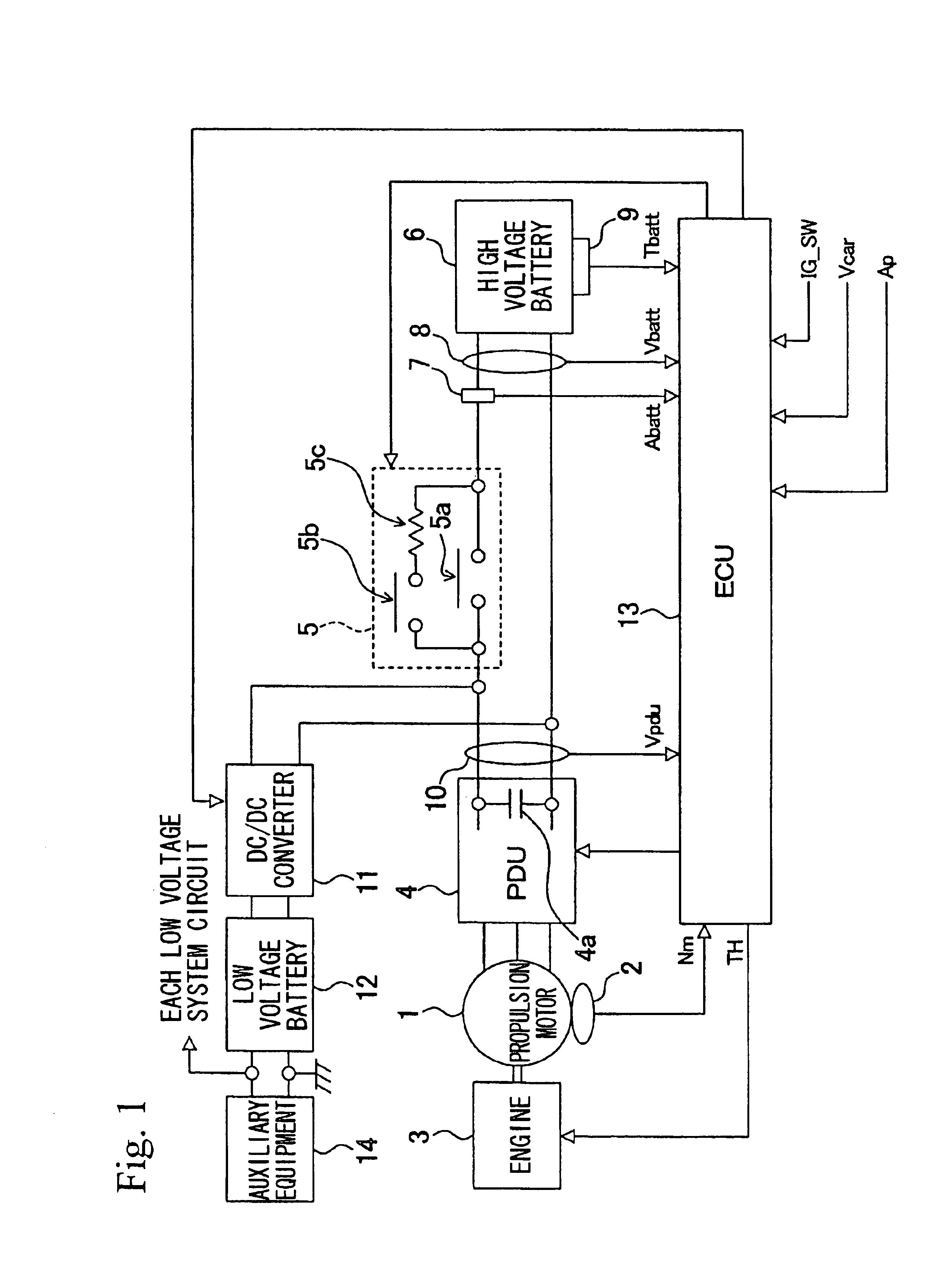 Control apparatus for hybrid vehicle