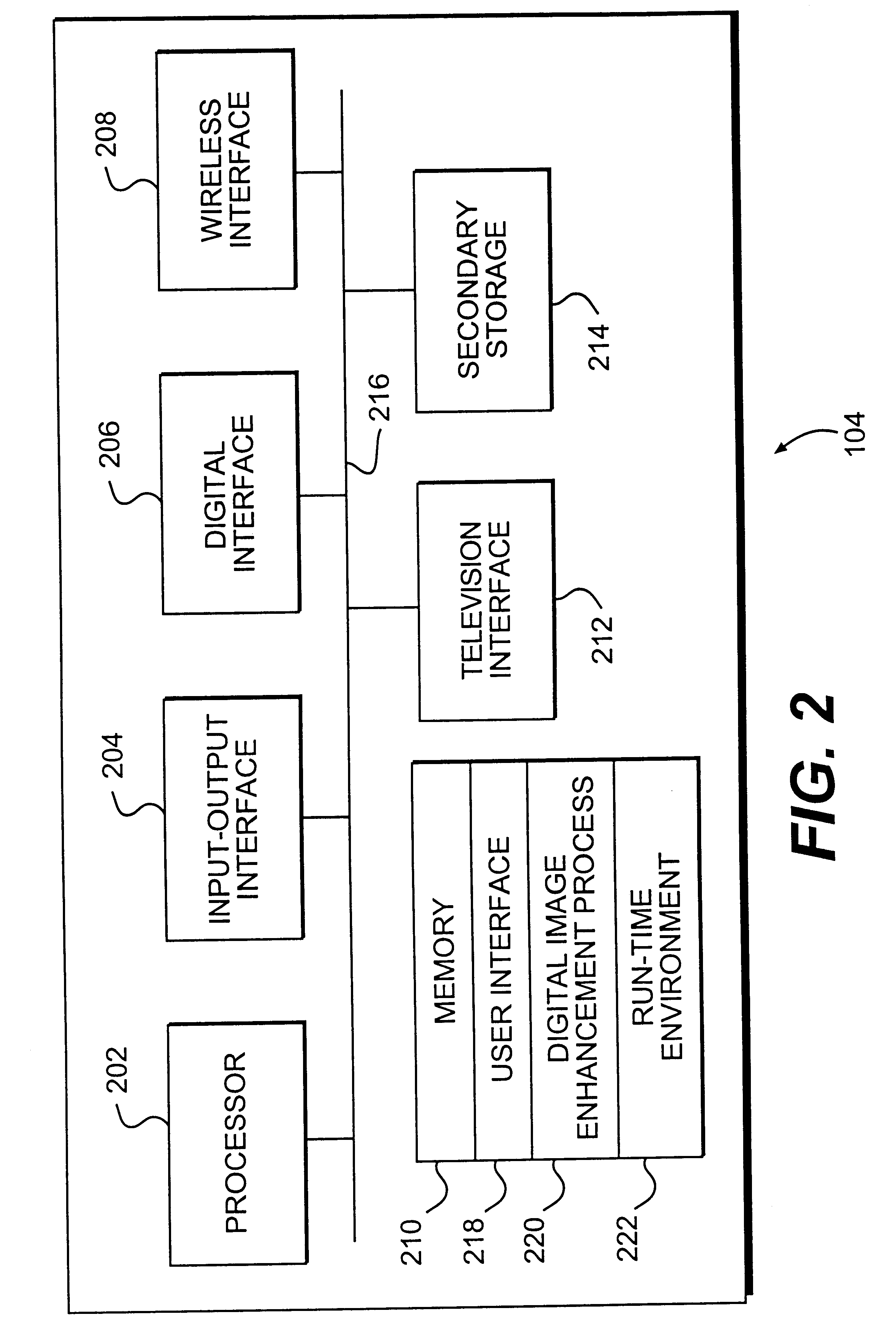 Devices and methods for processing digital image data compatible with a television receiver