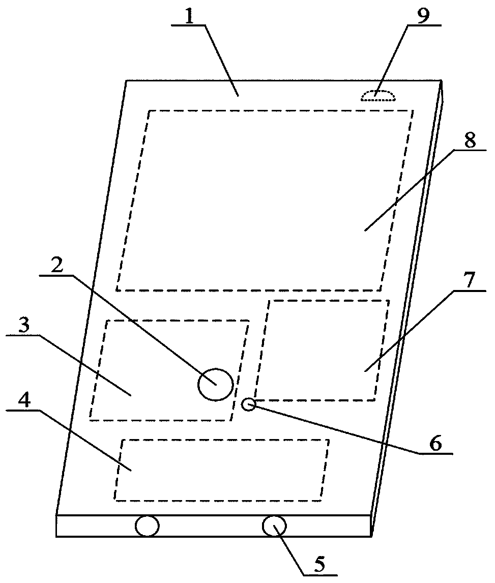 Access control card with Beidou positioning and short message sending functions