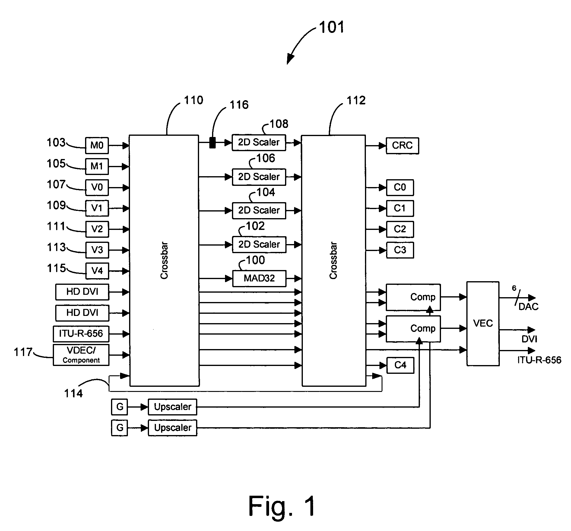 Method and system for video edge enhancement