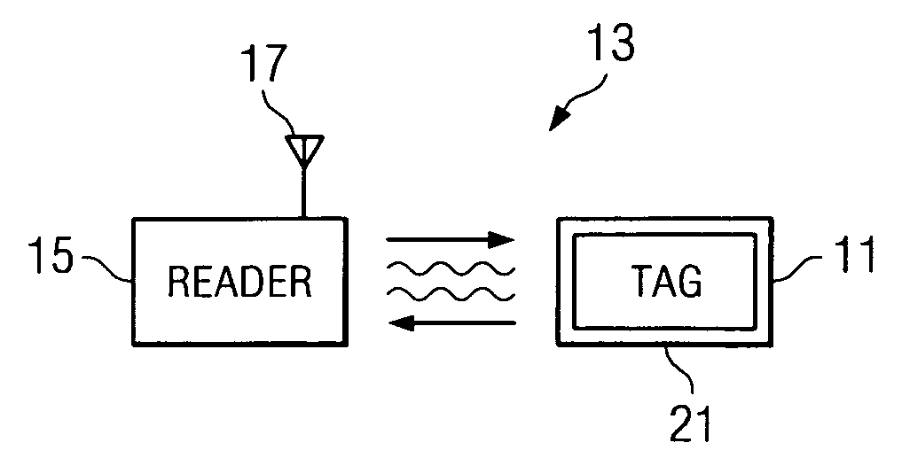 Method of locating pipelines using RFID technology