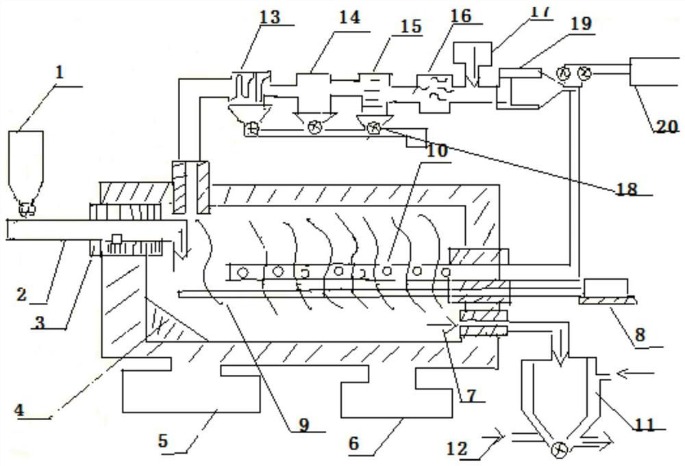 Device for carrying out high-temperature treatment on carbon black in oxygen-free state