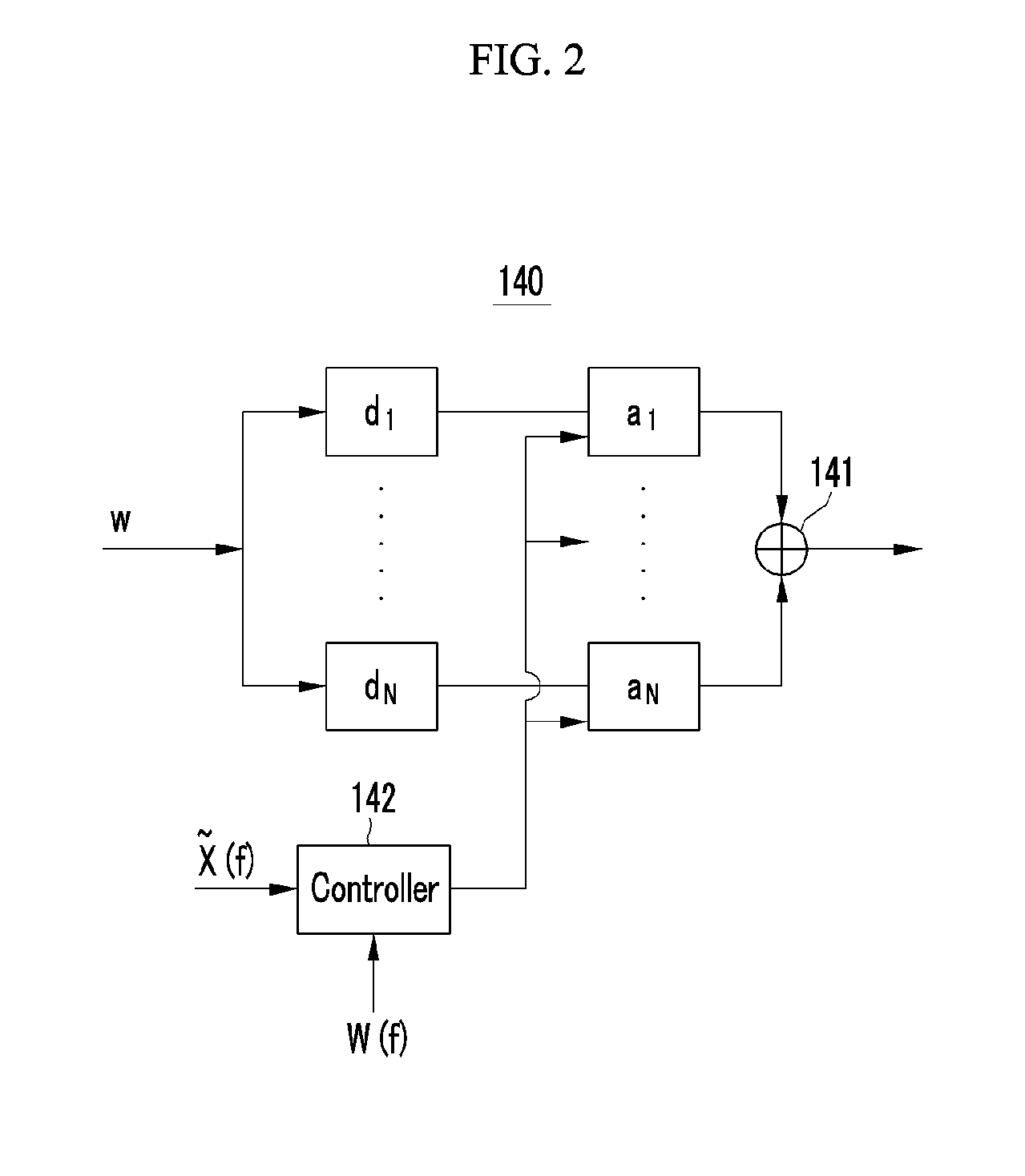 In-band full duplex transceiver and in-band full duplex multi-input multi-output transceiver