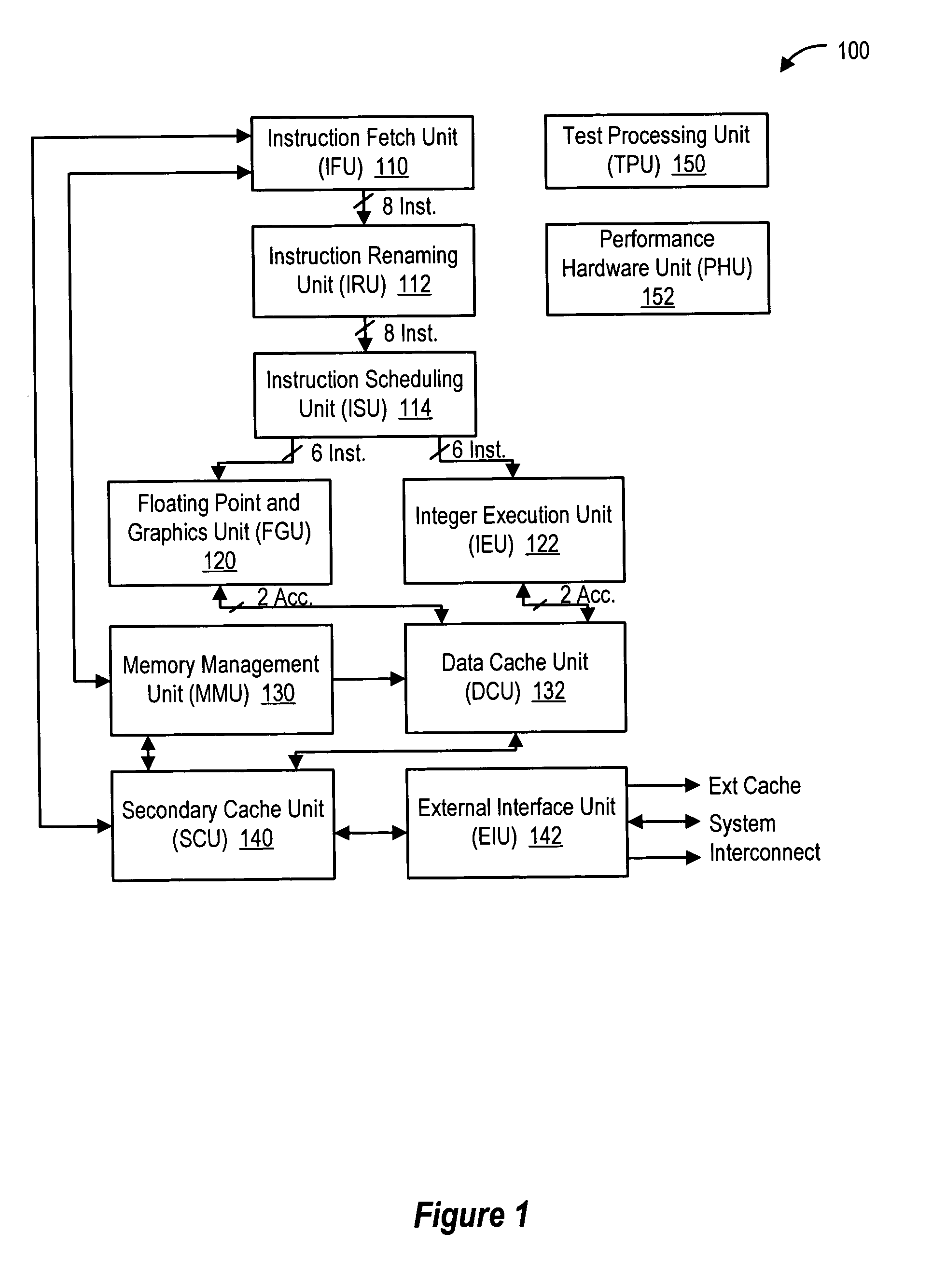 Versatile register file design for a multi-threaded processor utilizing different modes and register windows