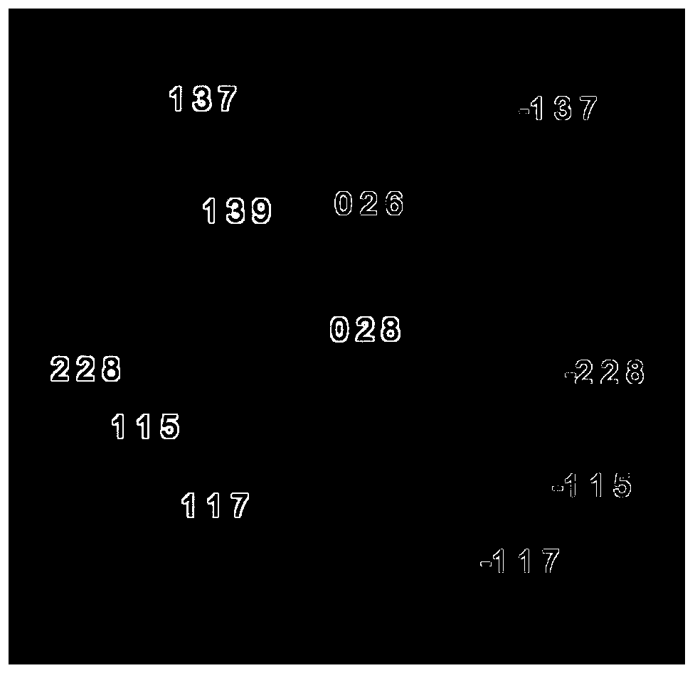 Method for measuring two-phase mismatch degree based on X-ray energy scanning