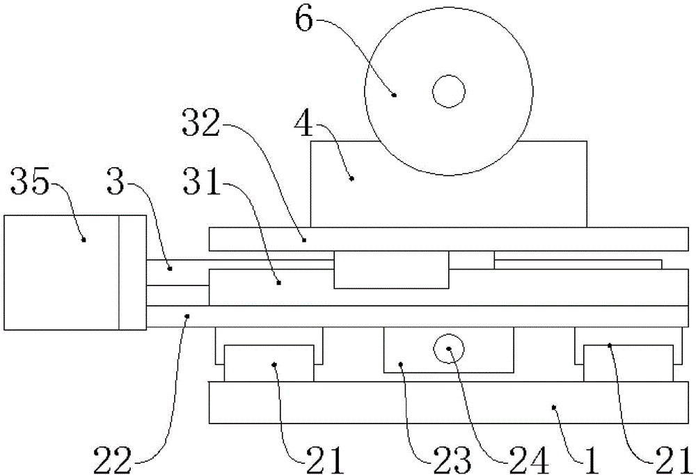 Automatic dressing mechanism of grinding wheel of numerical-control hob relieving grinding machine