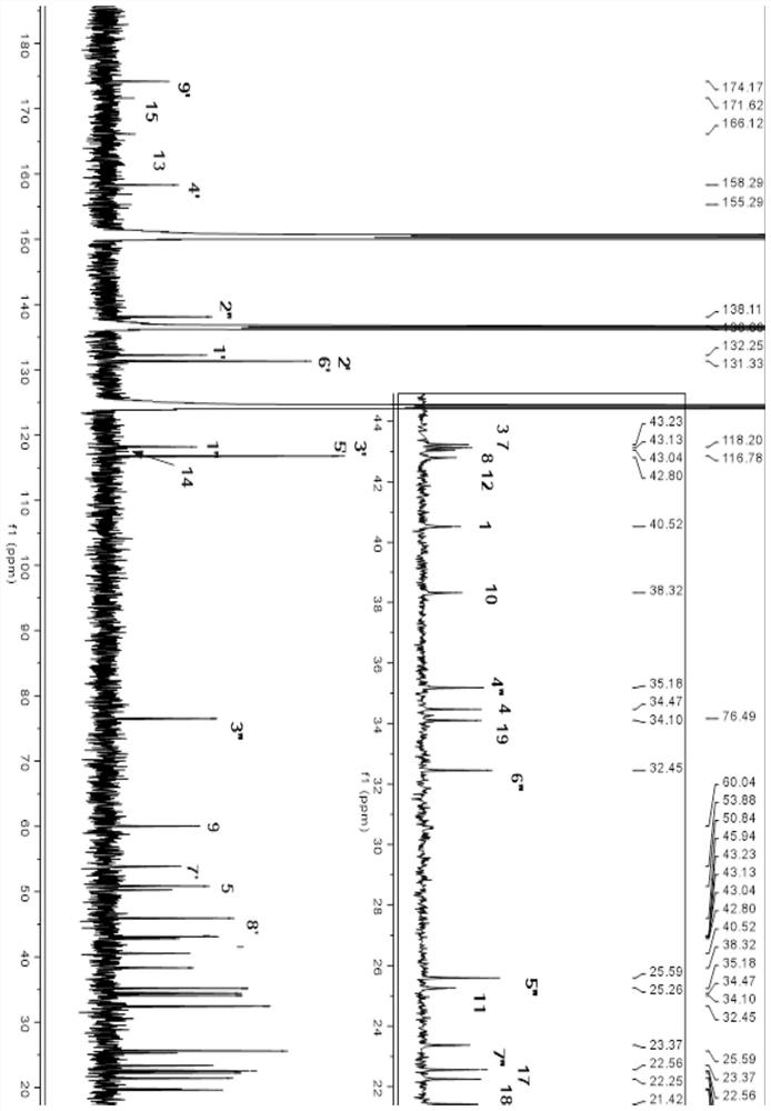 Scopaisoester, preparation method and application thereof, and pharmaceutical composition