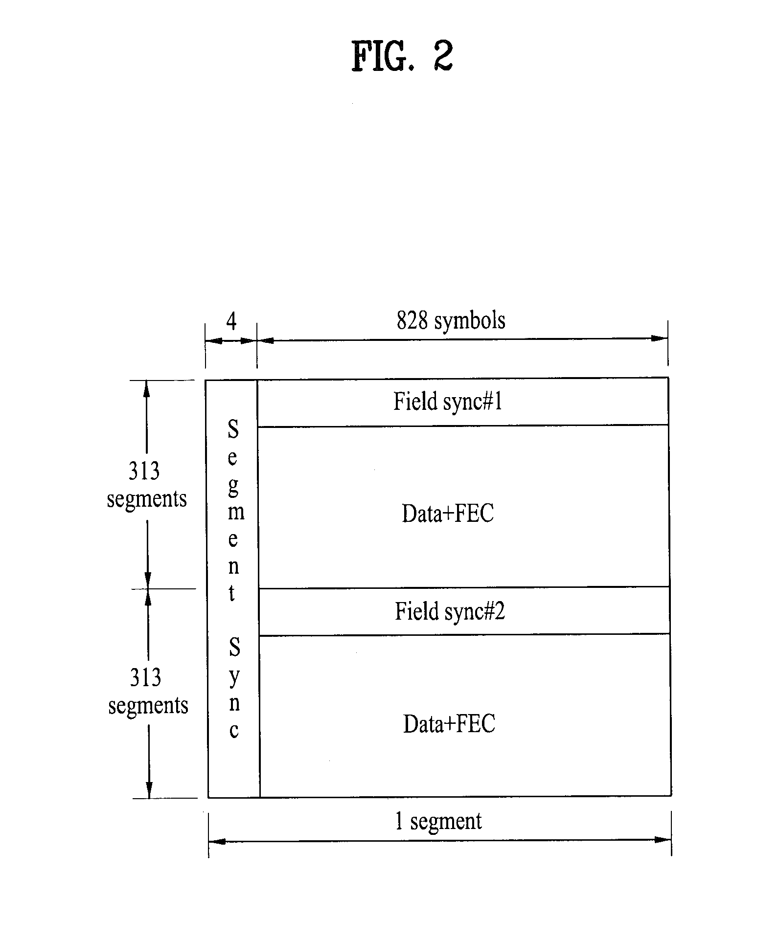 Digital broadcasting system and data processing method