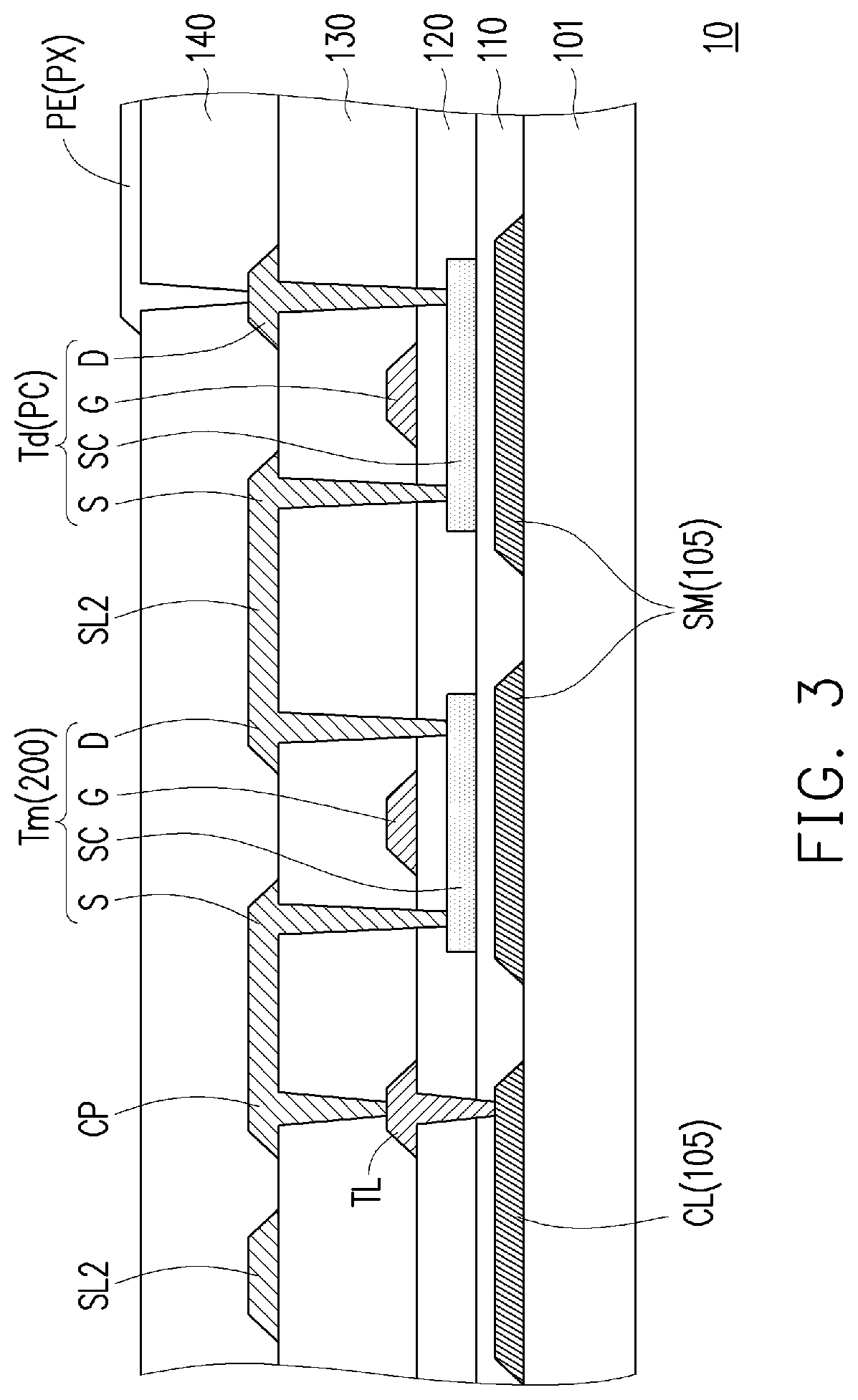 Pixel array substrate