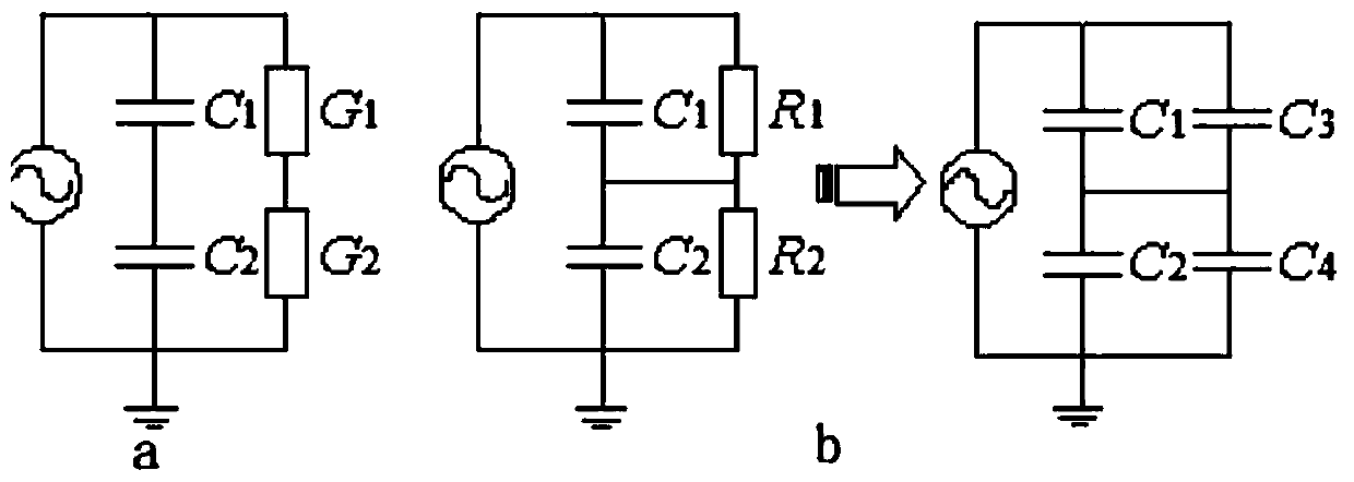 Method for series voltage equalization of supporting insulators in high voltage flexible DC converter valves