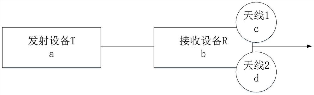 A non-contact breathing detection method and device