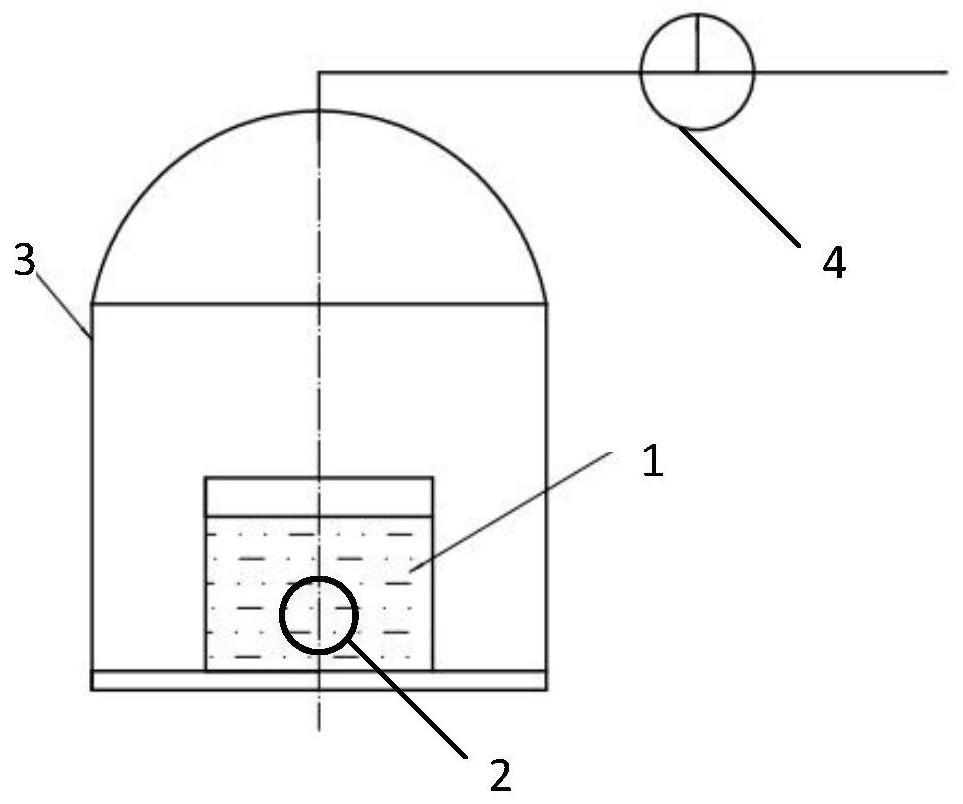 Porosity measuring method, device, equipment and system