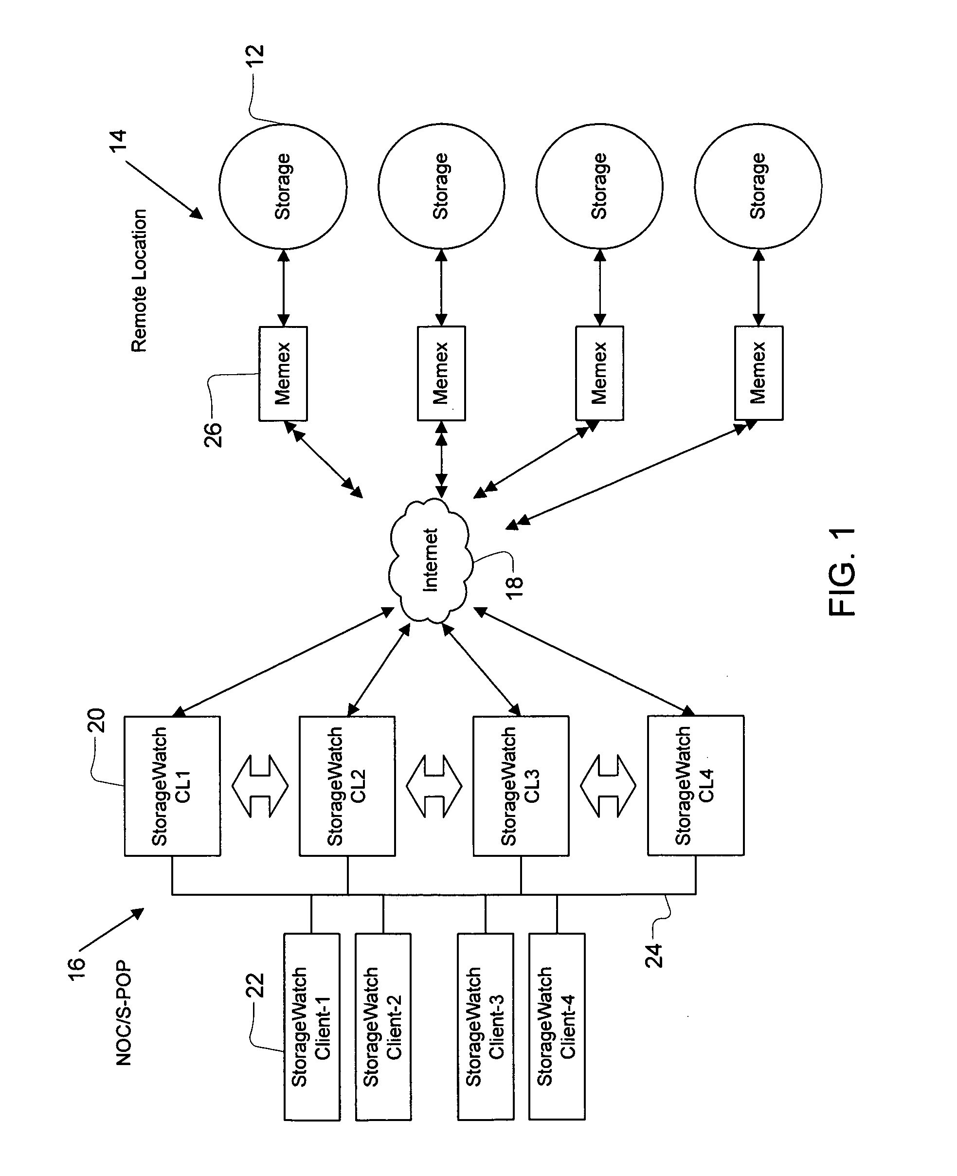 Real time data storage monitoring and administration