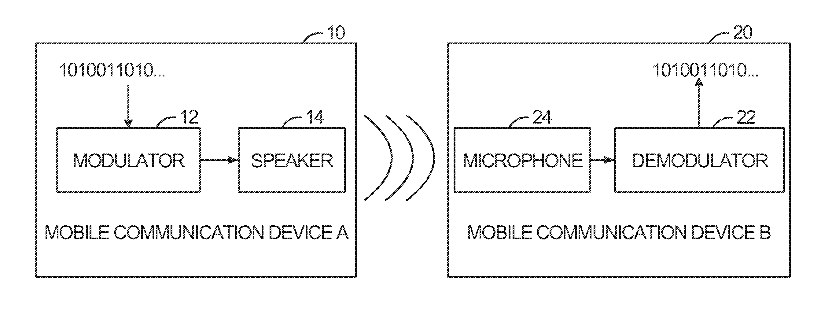 Method and system for implementing near field communication