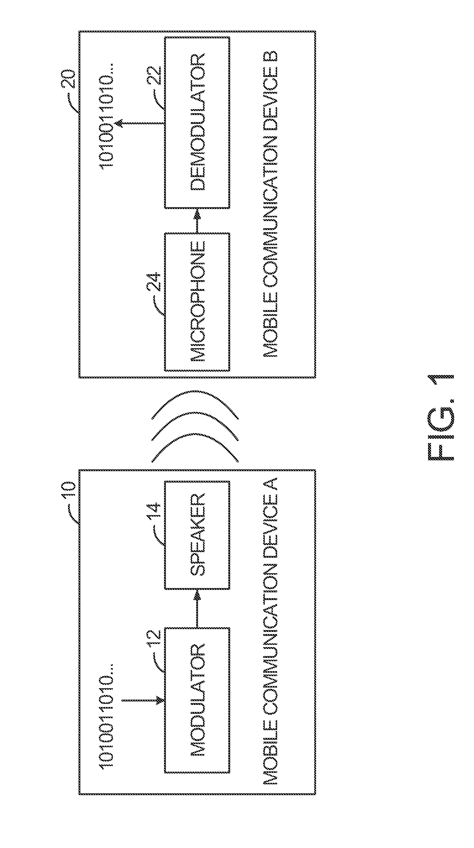 Method and system for implementing near field communication