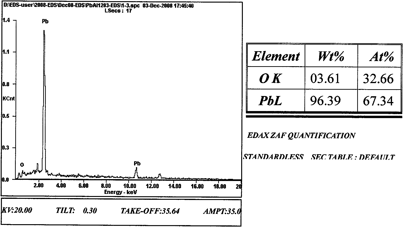 Method for directly electroplating lead on surface of aluminium and aluminium alloy