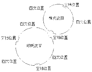 High-speed bill printing press clutch pressure control based on complex programmable logic device (CPLD) and feedback method based on CPLD