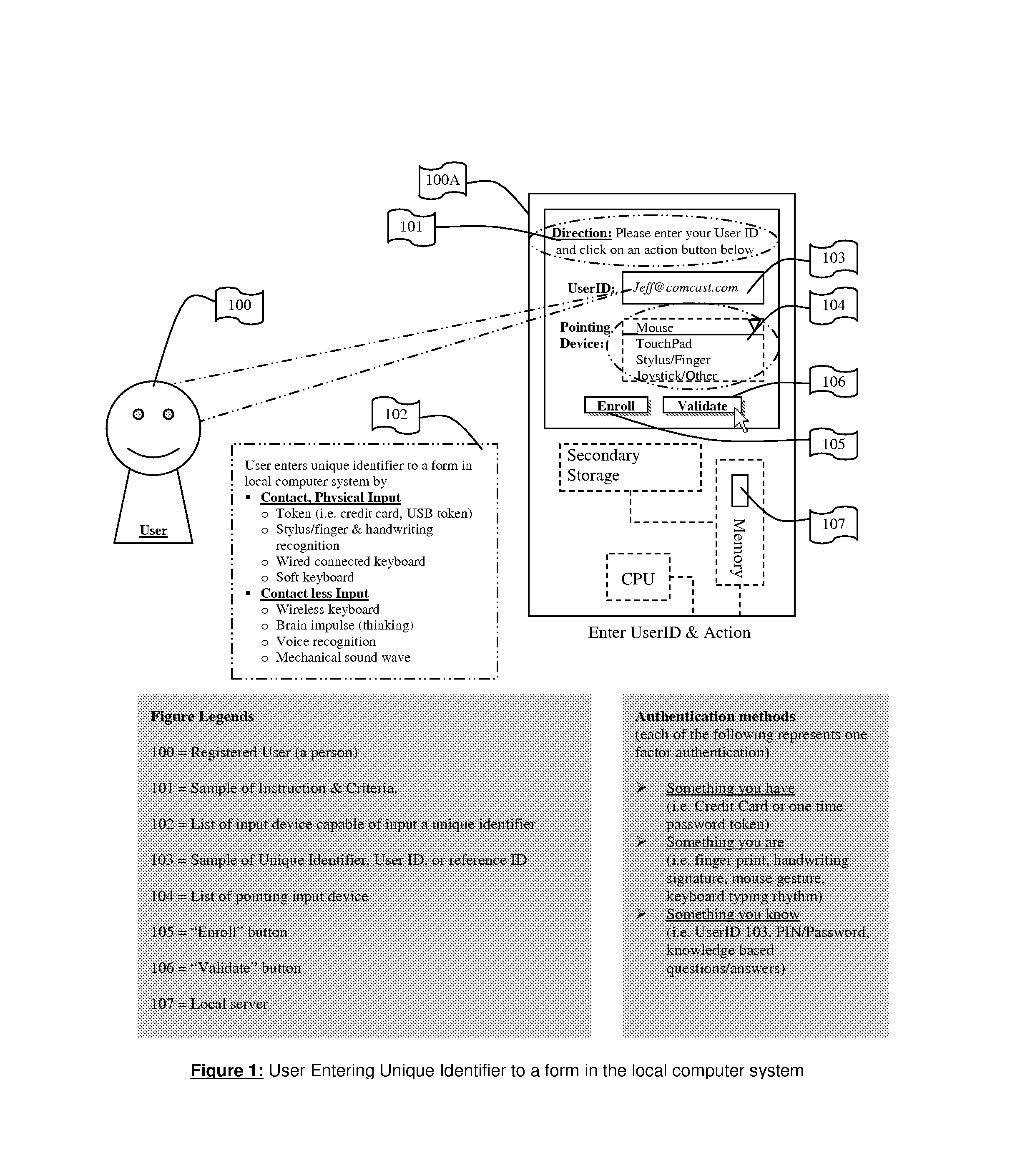 System for and Methods of Storing and Comparing Computer Generated Continuous Vector Lines through a Non-Secure or a Secure Communication Channel