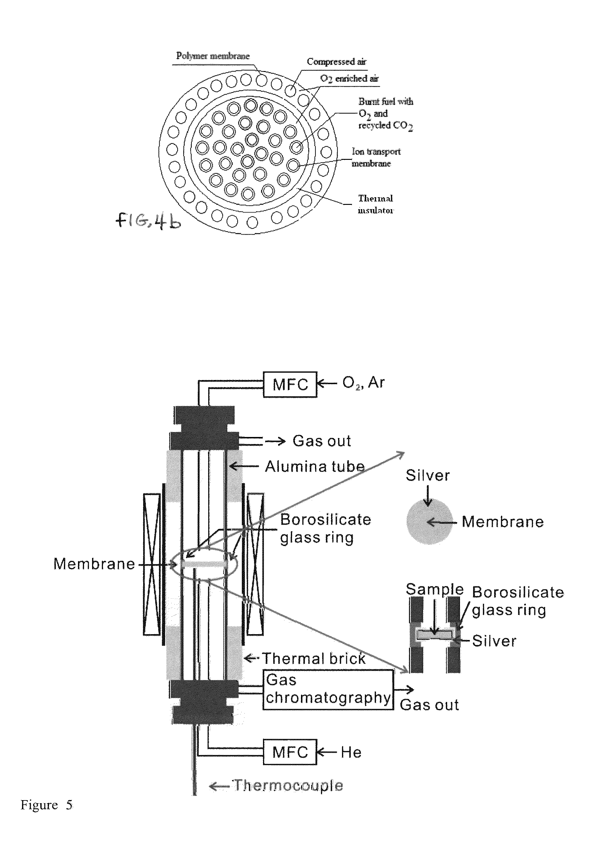 Integrated polymeric-ceramic membrane based oxy-fuel combustor