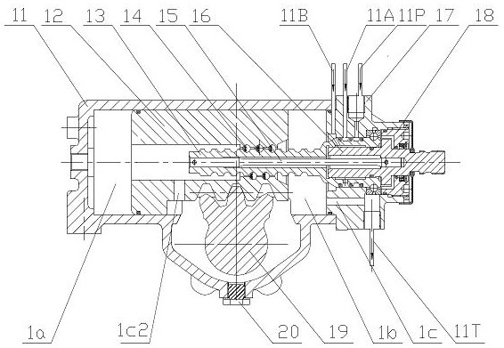 A rotary valve type semi-integral steering gear