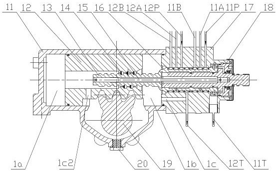 A rotary valve type semi-integral steering gear