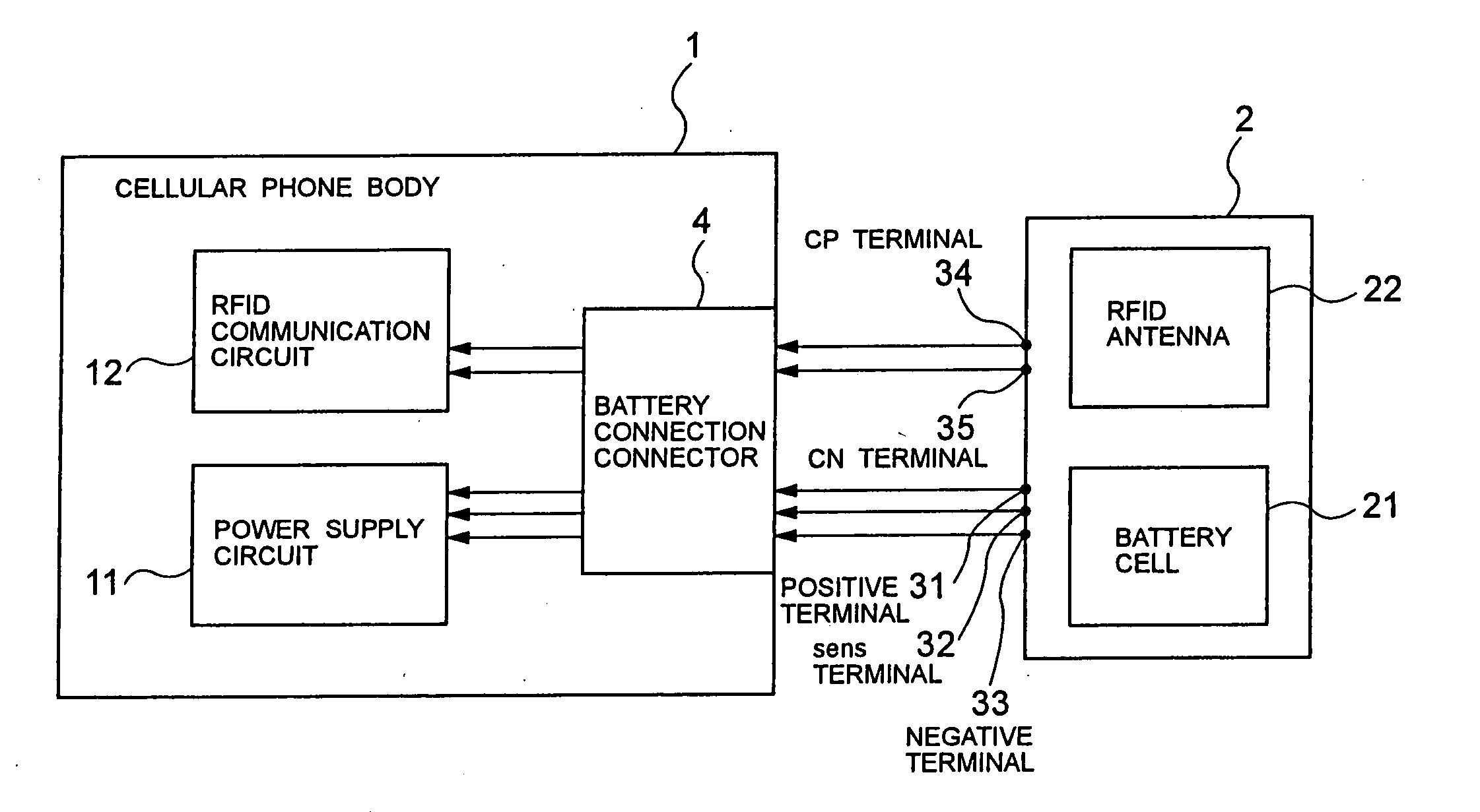 Cellular phone, battery pack used for the cellular phone and connection connector