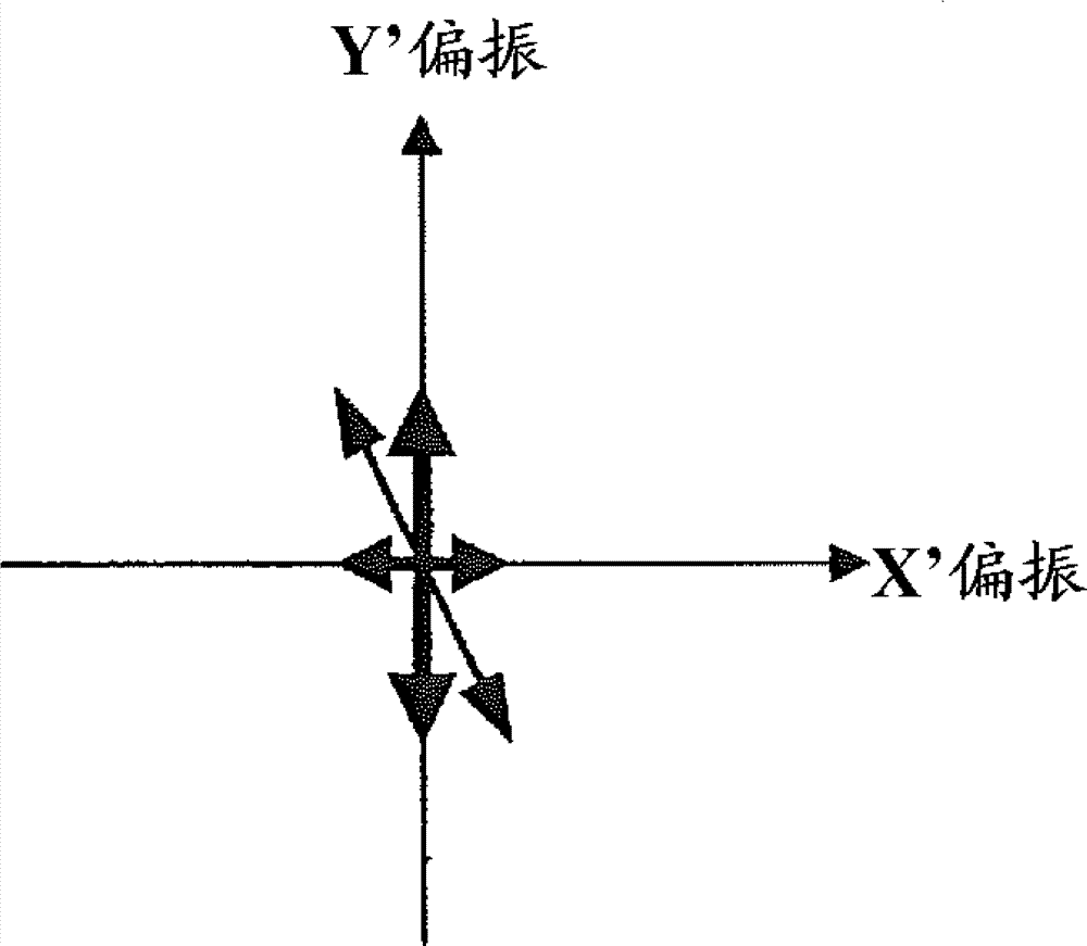 Transmission method, reception method, transmitter apparatus, and receiver device