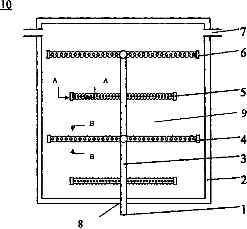 Extraction kettle with fluid distributor