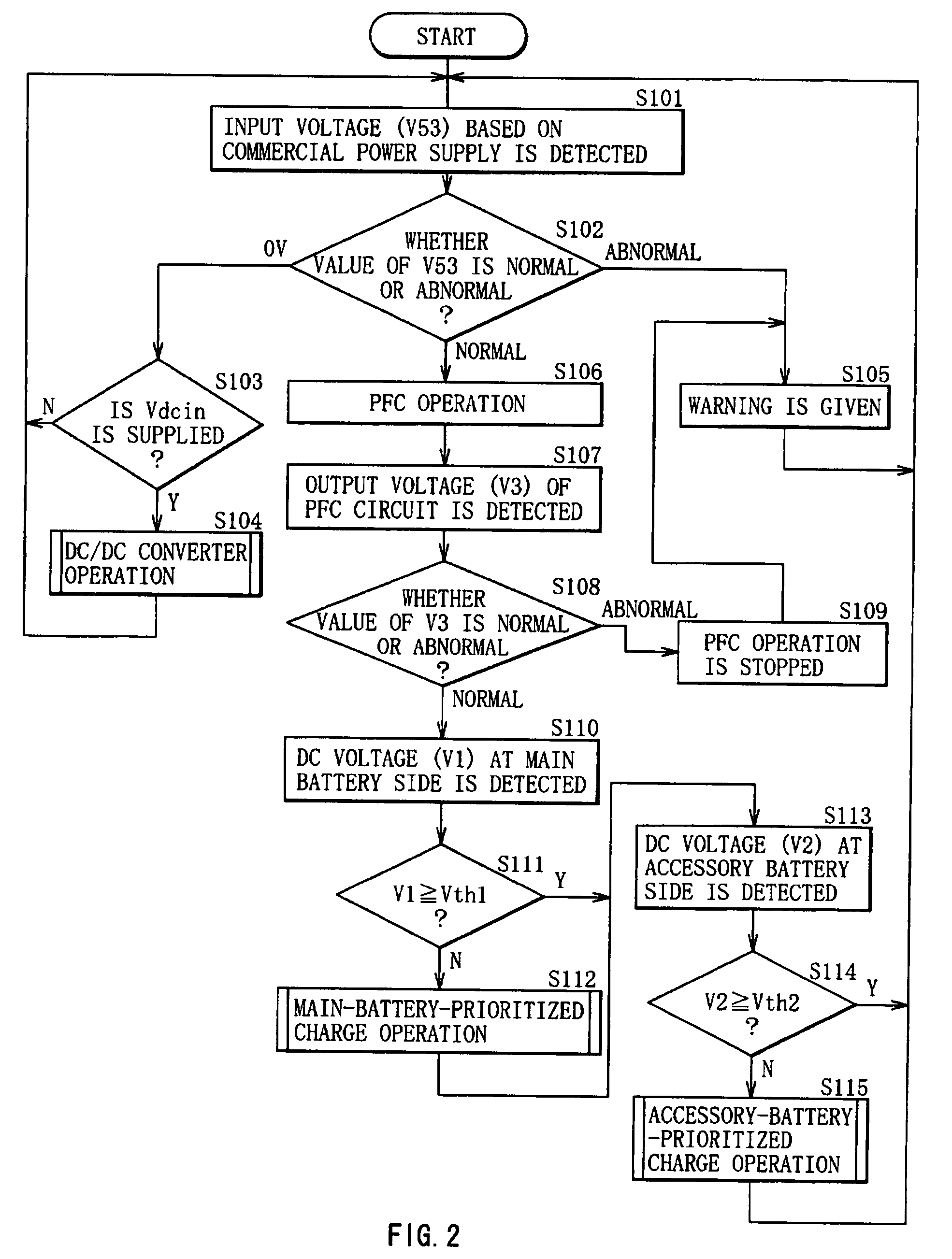 Switching power supply unit