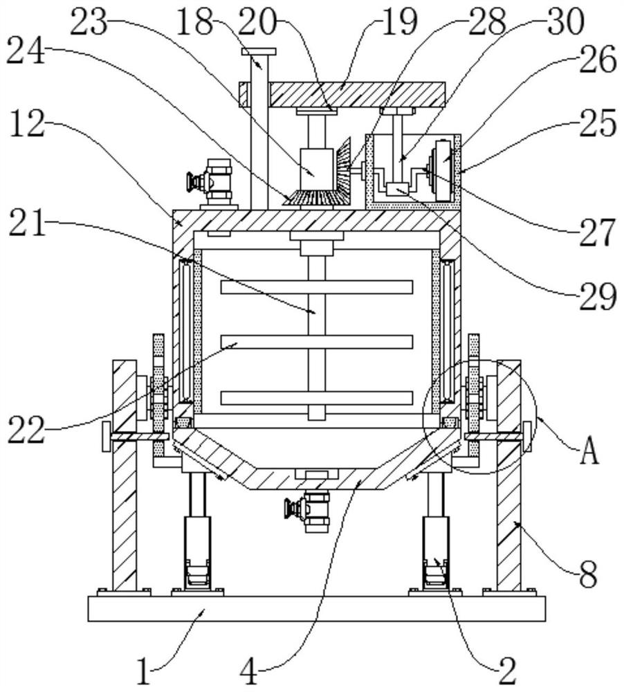 High-stability automobile brake fluid preparation equipment