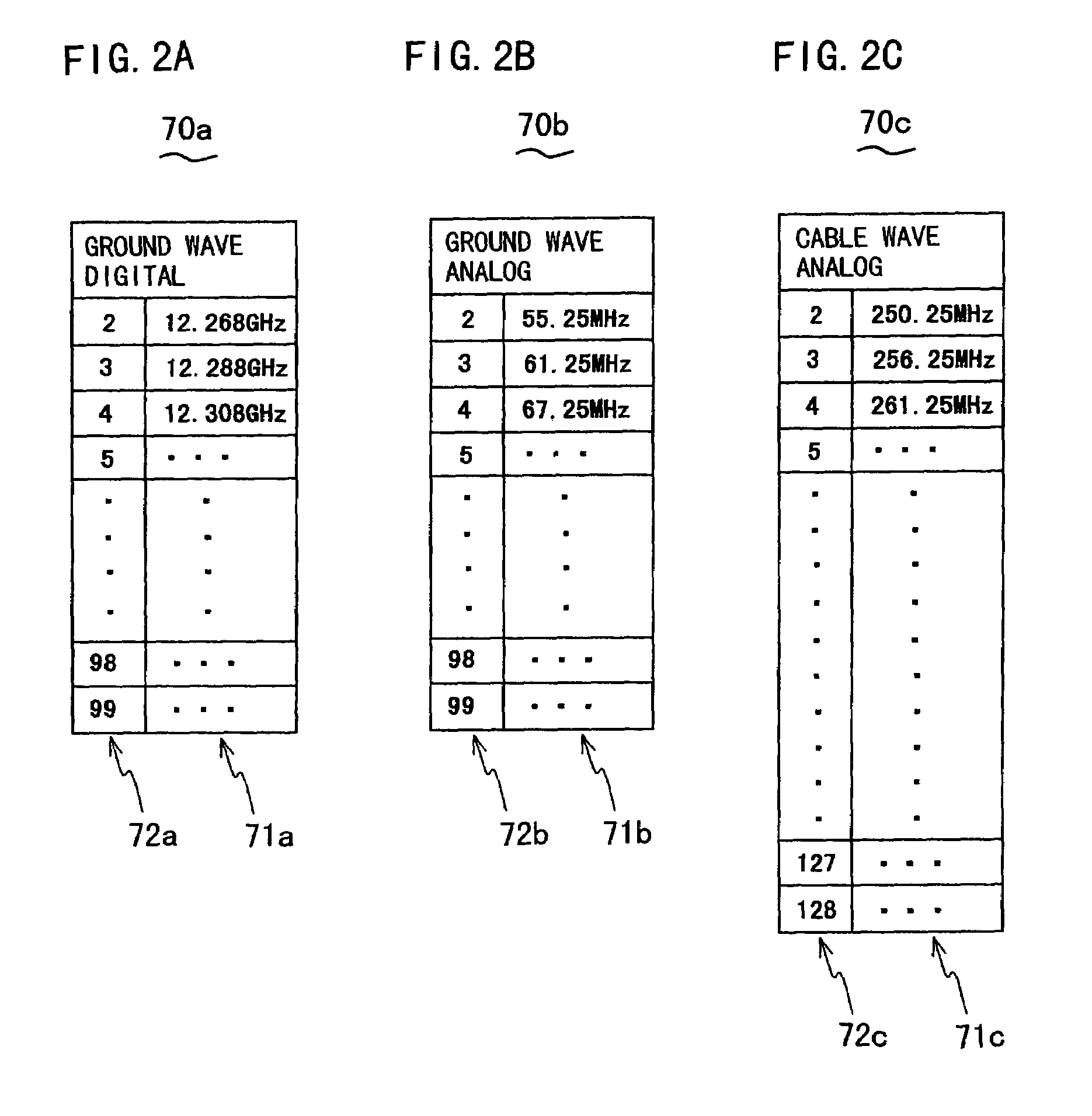 Digital/analog TV receiver