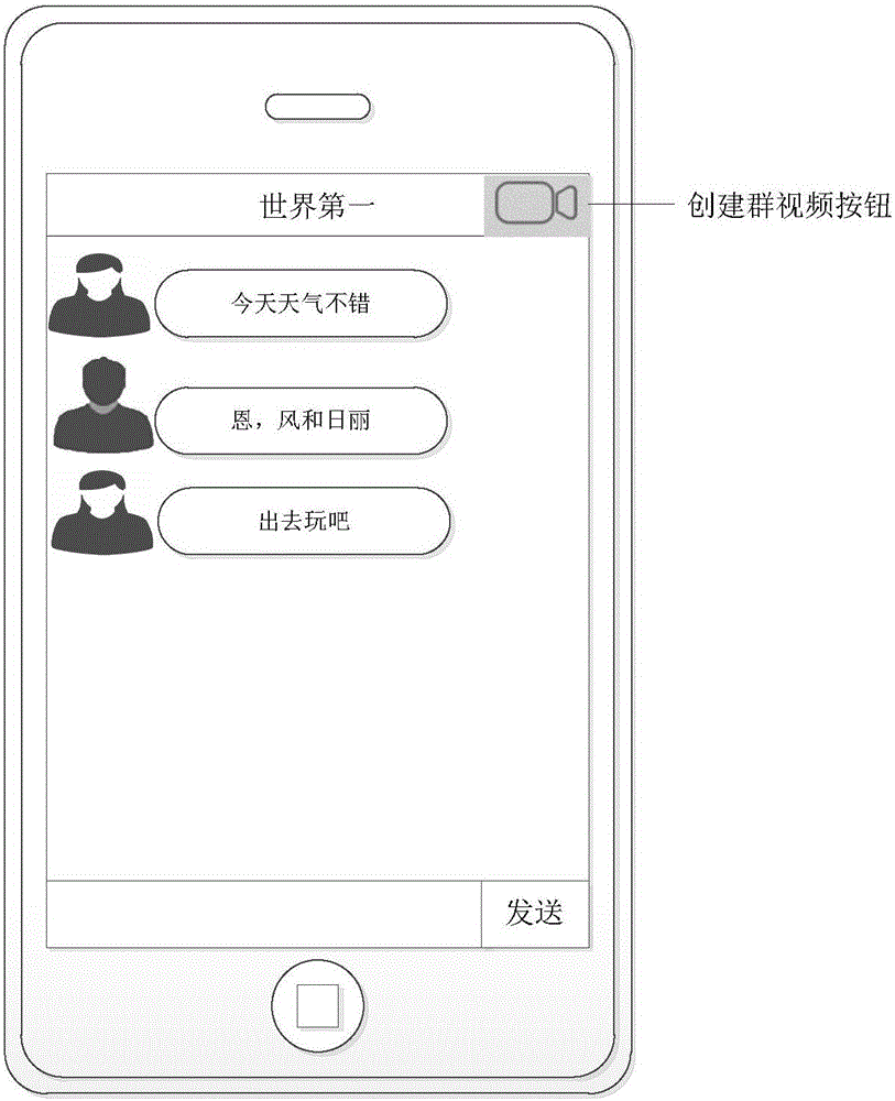 Group video call method, device and system