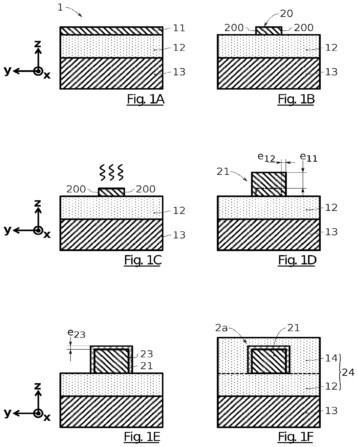 Waveguide manufacturing process