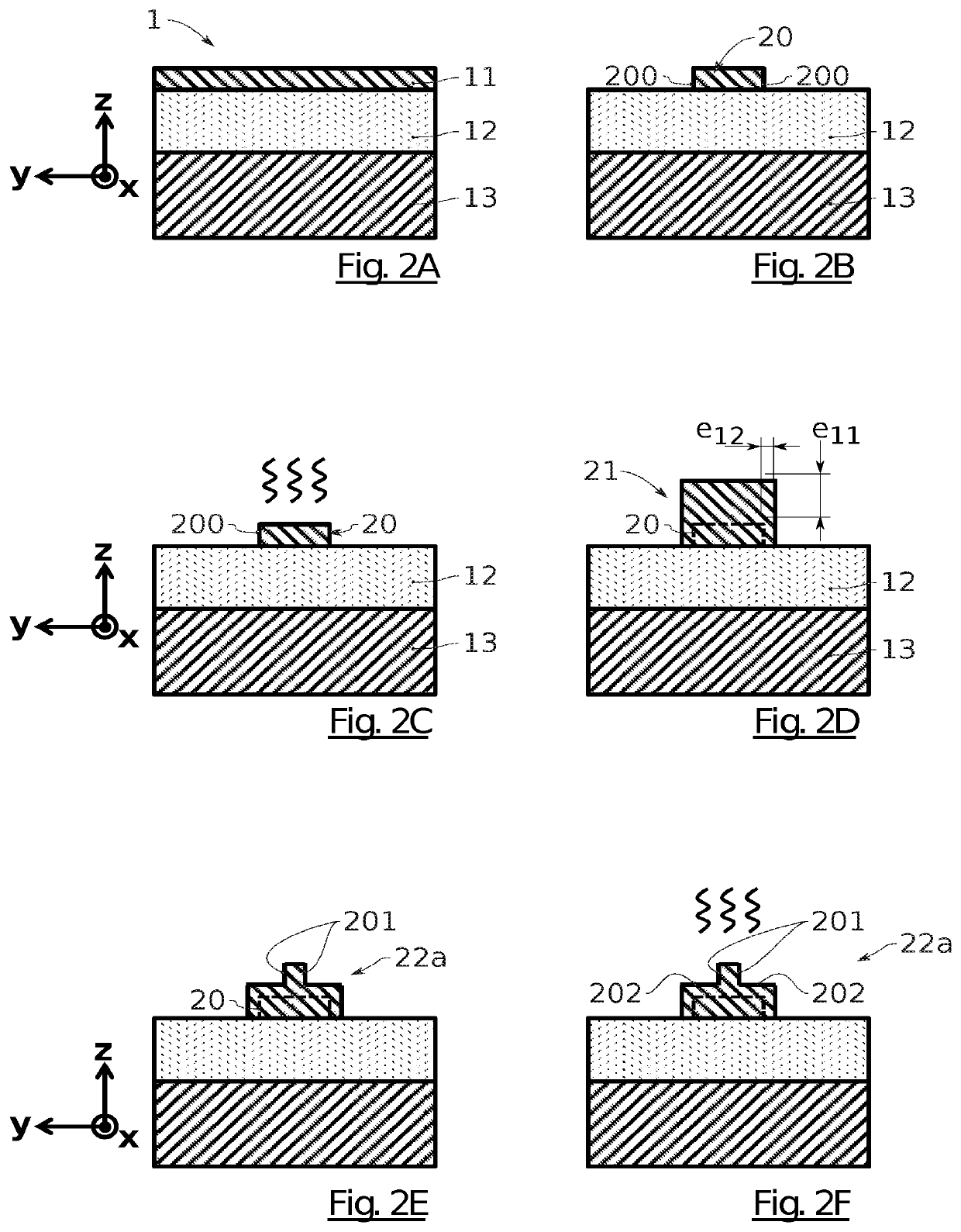 Waveguide manufacturing process