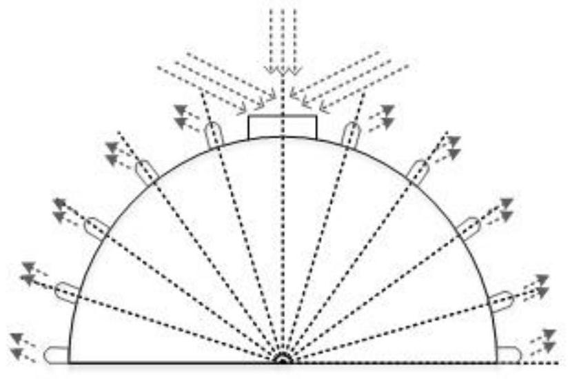 Wireless optical communication neighbor discovery system and method for underwater multi-robot formation