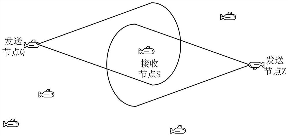 Wireless optical communication neighbor discovery system and method for underwater multi-robot formation