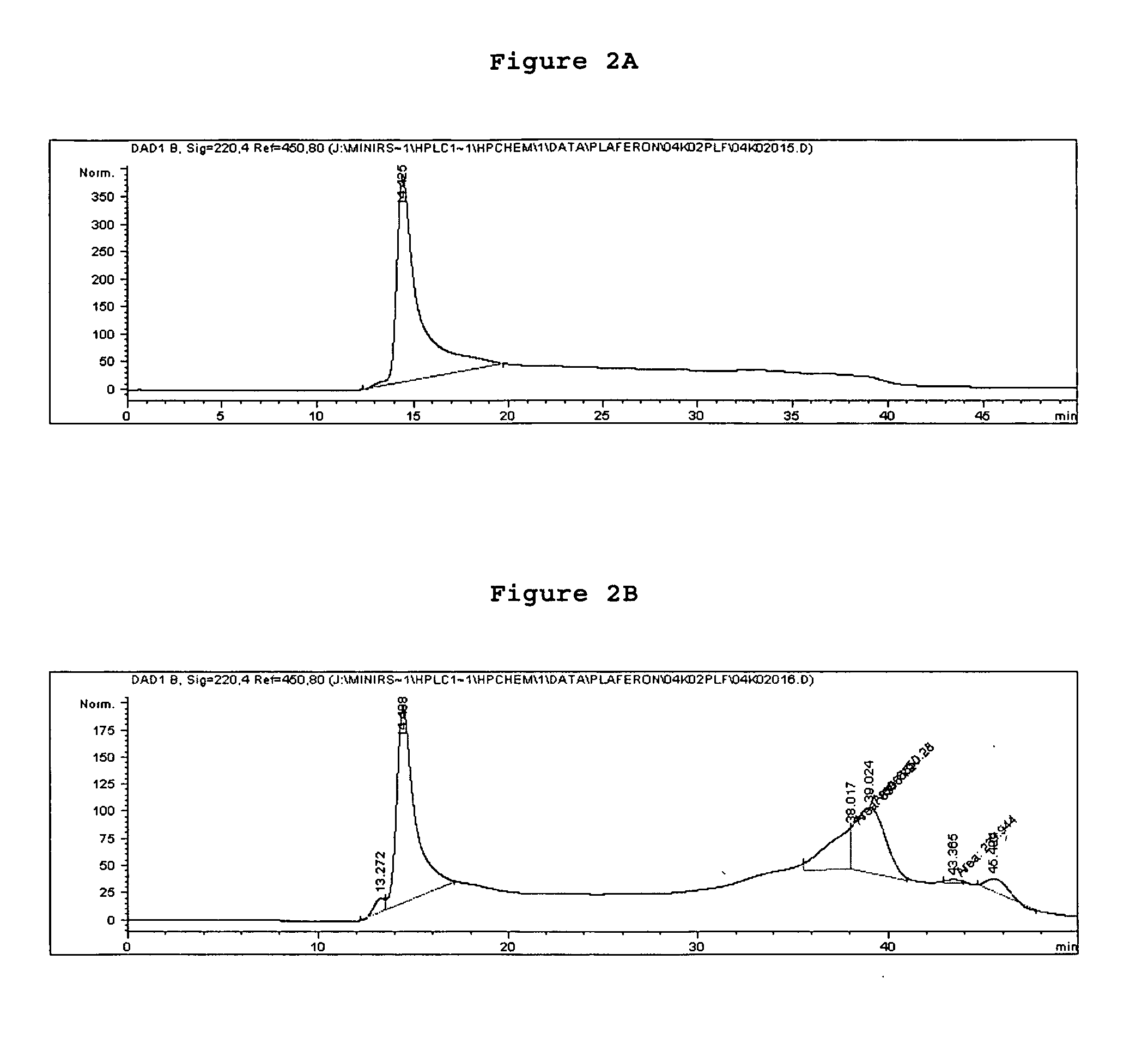 Amniotic-derived peptide and uses thereof