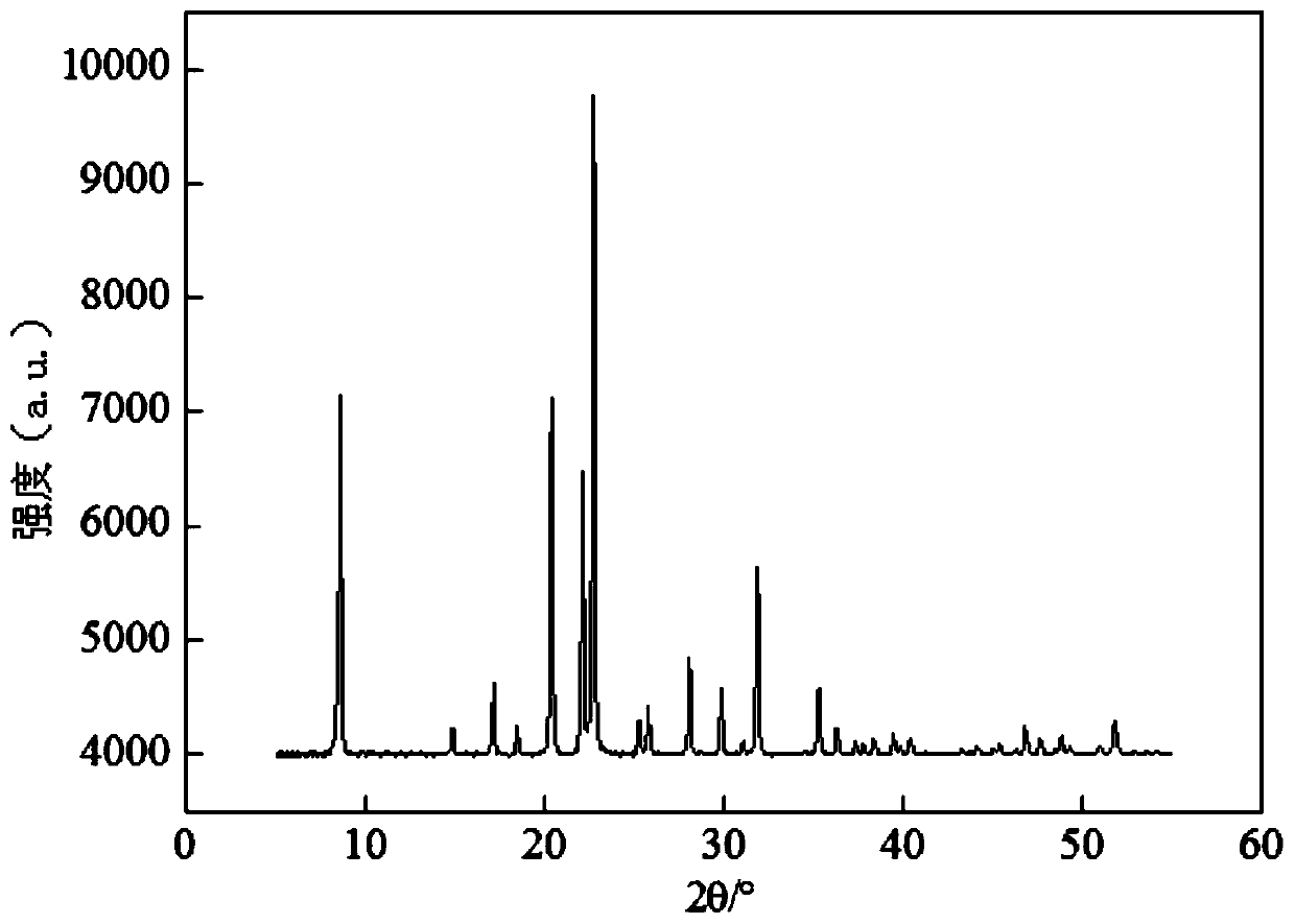 A method for n-hexadecane hydroisomerization reaction on a supported crystalline nickel phosphide catalyst