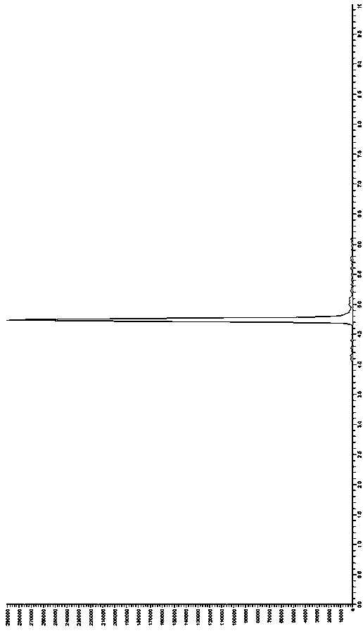 Detection method of residual quantity of indazole flusulfamide and metabolite IT-4 thereof